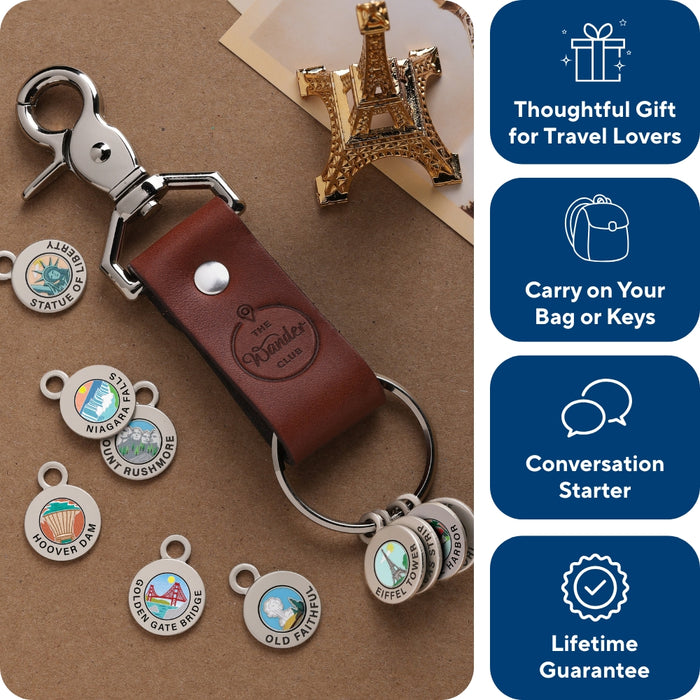 Landmark Tokens