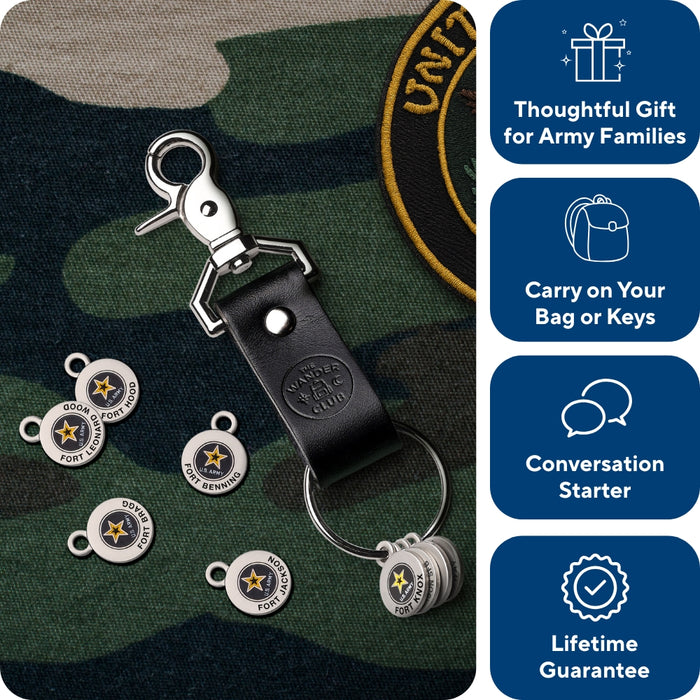US Military Base Tokens