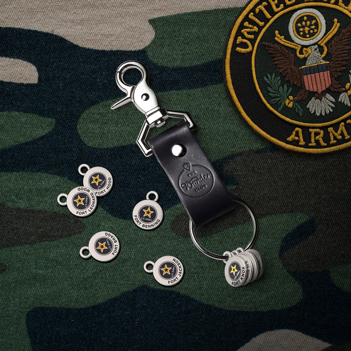 U.S. Military Base Tokens