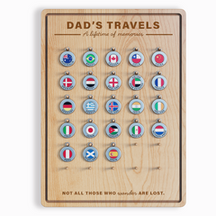 Wander Boards
